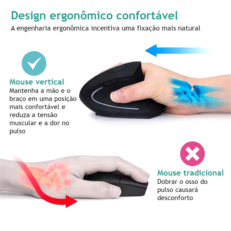 Mouse Vertical 2.4GHz Wireless Optical Mice