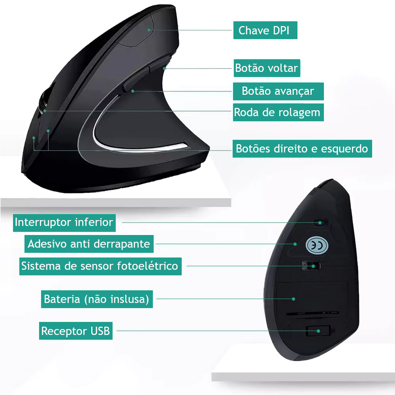 Mouse Vertical 2.4GHz Wireless Optical Mice