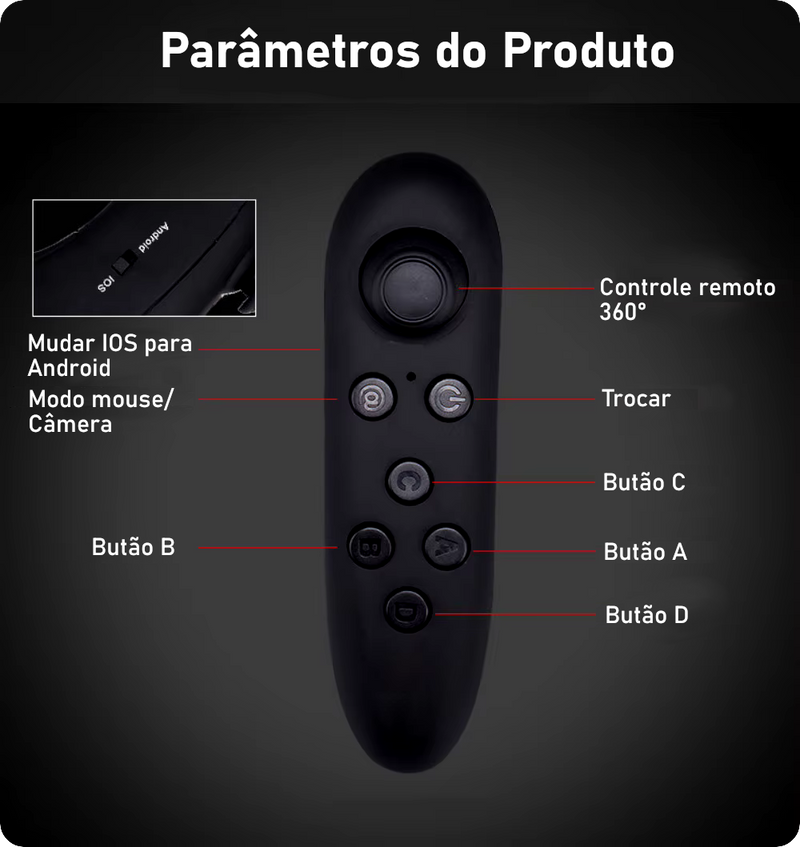 Óculos Realidade Virtual 3D p/ Smartphone - Smart Glasses